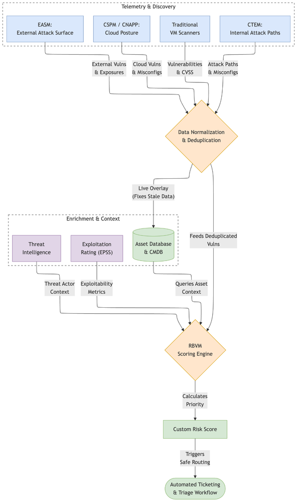 Demystifying AI image5