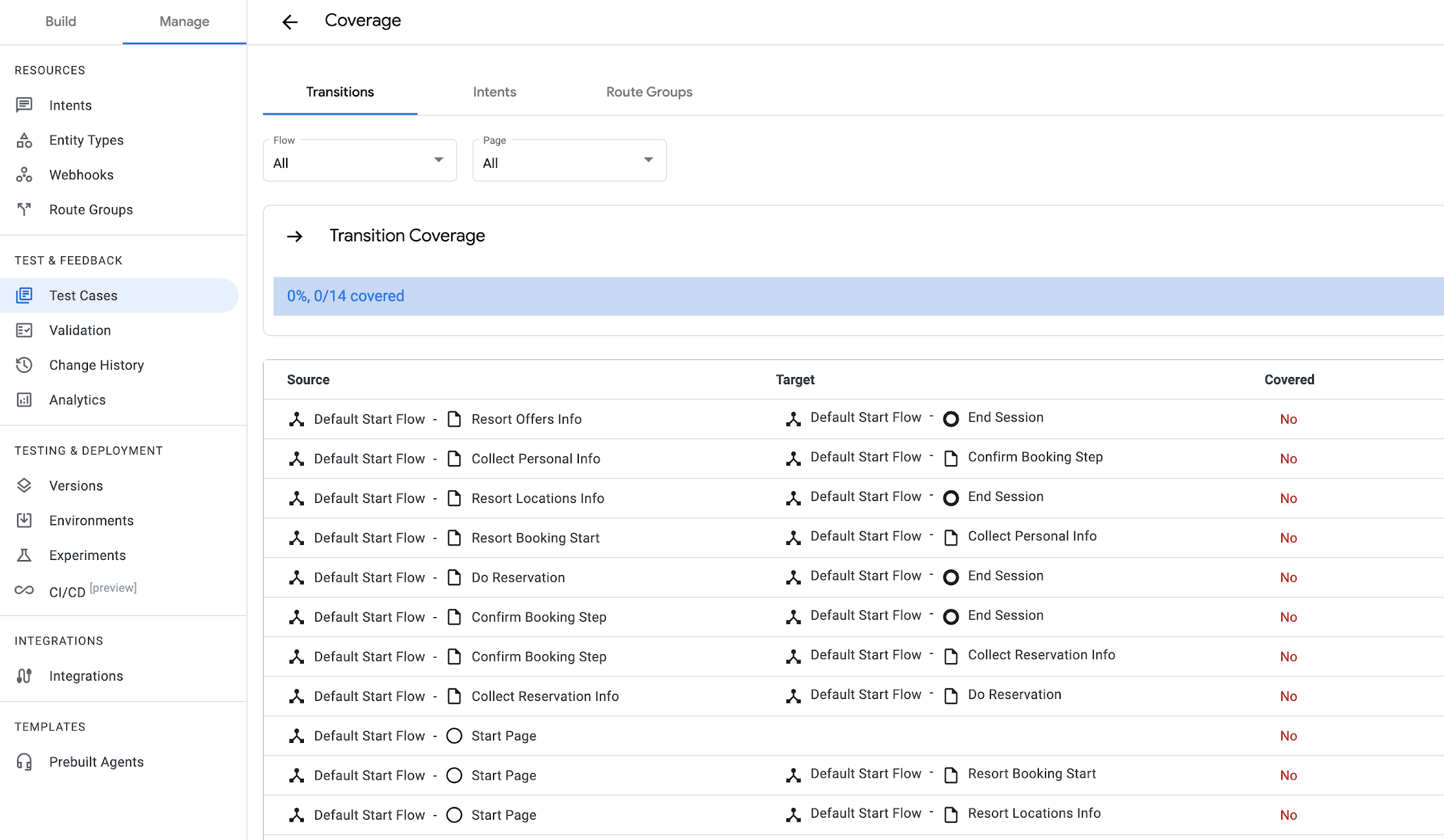 https://storage.googleapis.com/gweb-cloudblog-publish/images/DialogflowCX-Console-Coverage.max-2200x2200.png