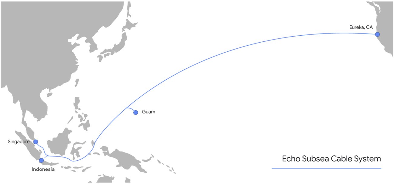 https://storage.googleapis.com/gweb-cloudblog-publish/images/Echo_map_indonesia.max-1300x731.jpg