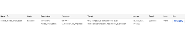 https://storage.googleapis.com/gweb-cloudblog-publish/images/Enabled_3.max-622x350.png