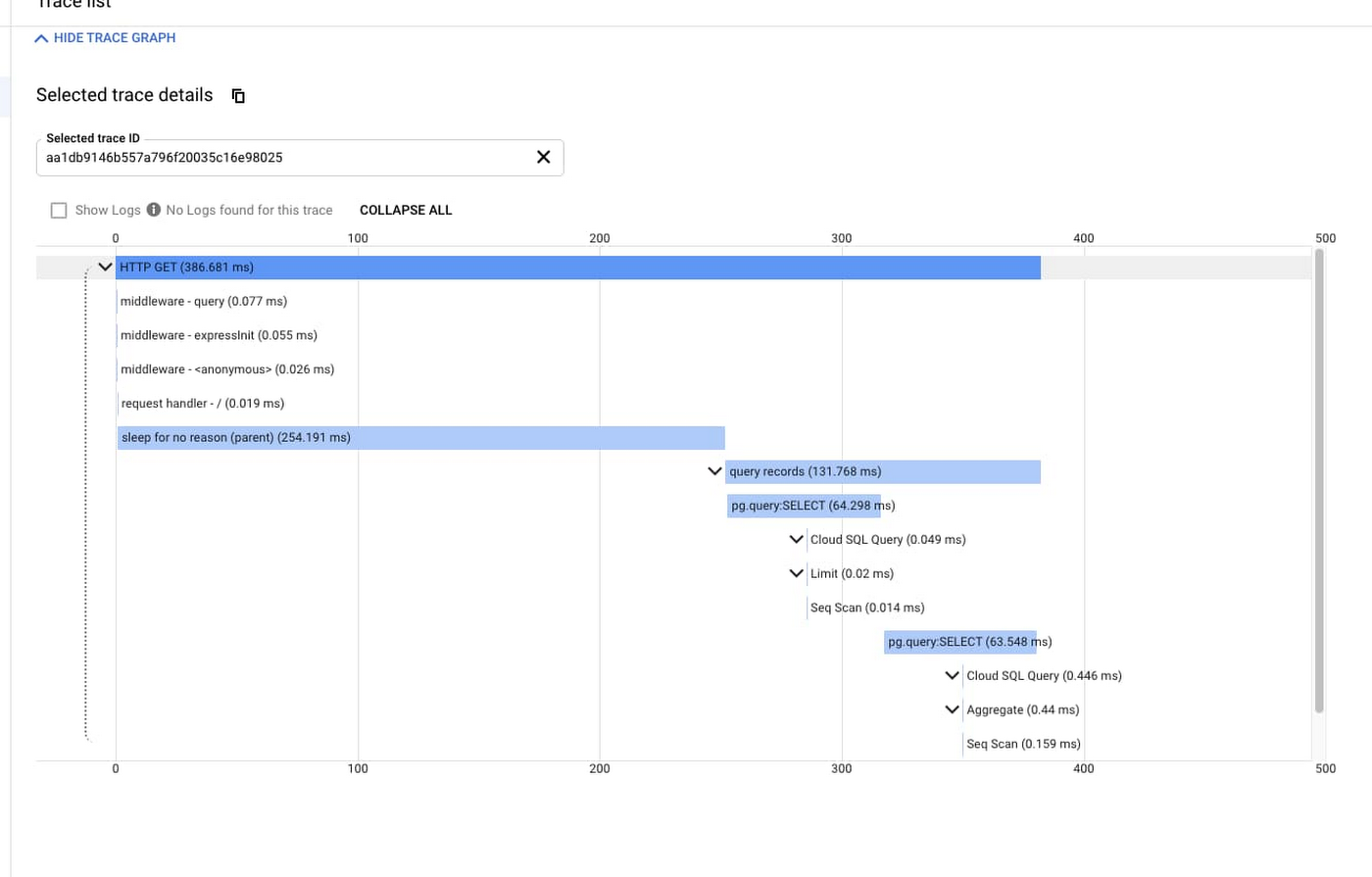 https://storage.googleapis.com/gweb-cloudblog-publish/images/End-to-end_tracing.max-1400x1400.jpg