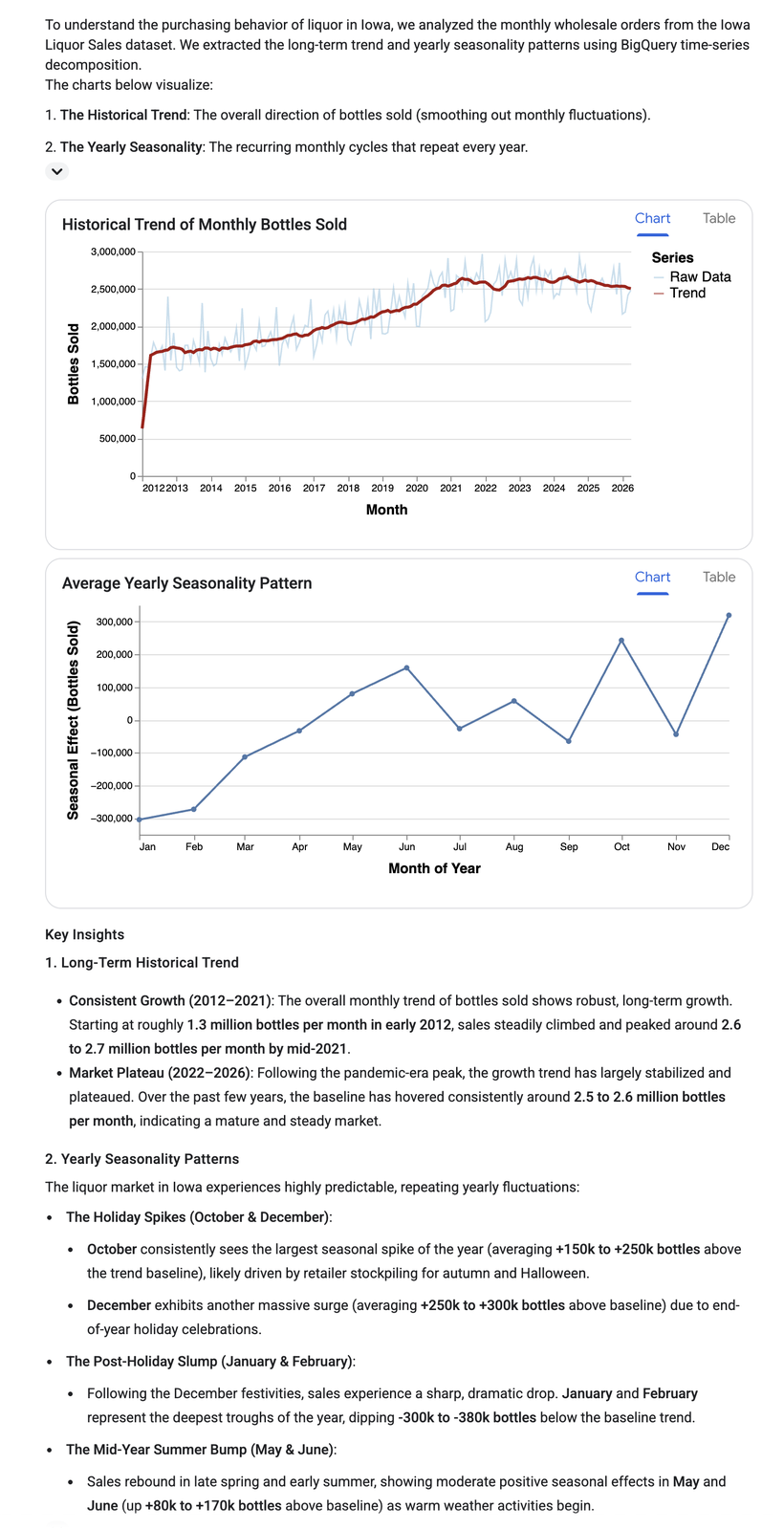 https://storage.googleapis.com/gweb-cloudblog-publish/images/Example_2.max-1600x1600.png