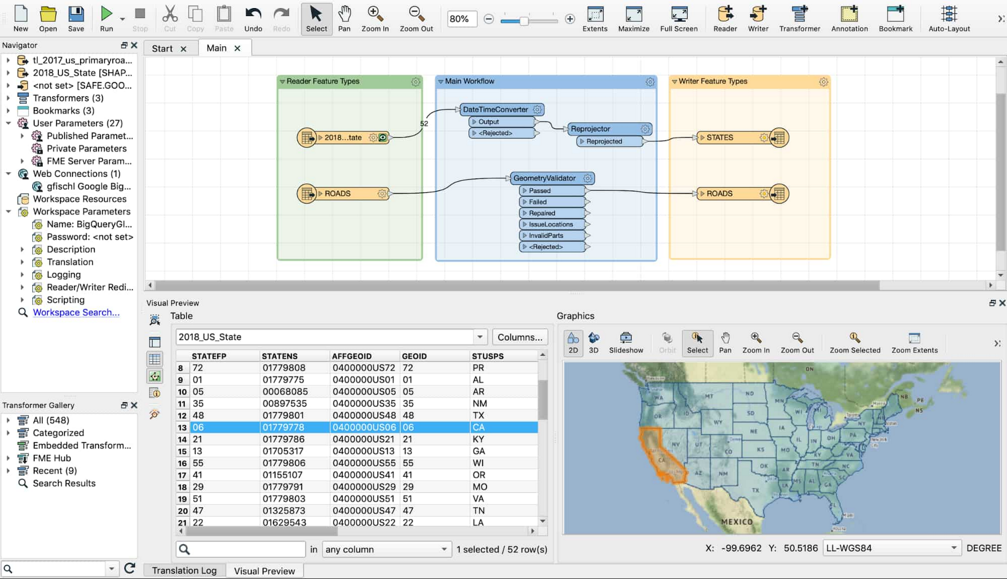 esri fme