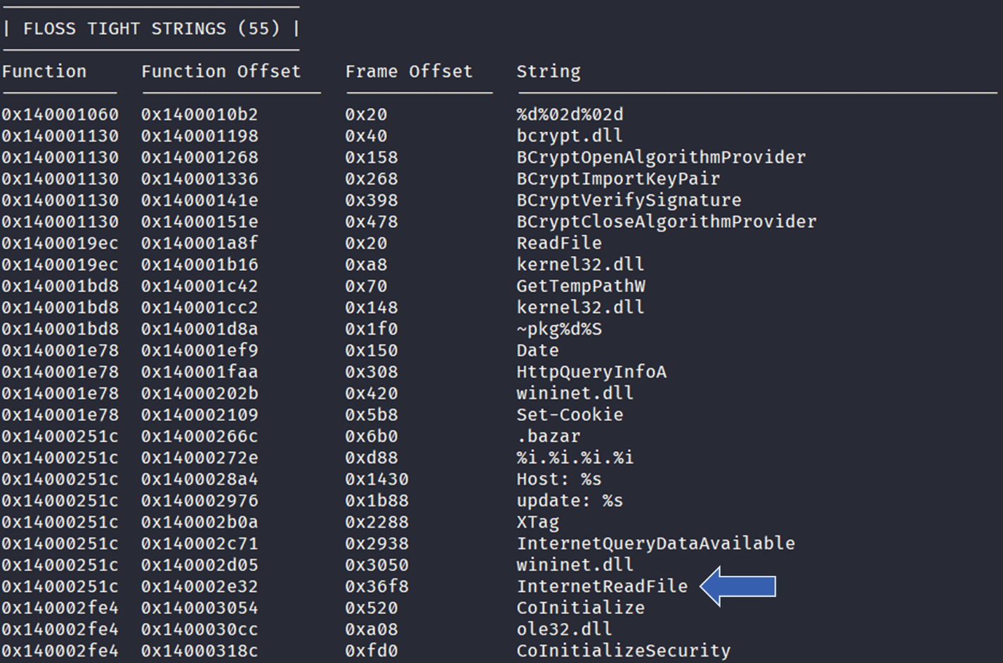 https://storage.googleapis.com/gweb-cloudblog-publish/images/Figure-3-FLOSS-2_djjc.max-1500x1500.png