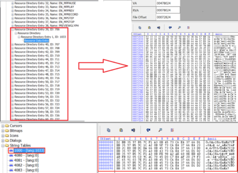 https://storage.googleapis.com/gweb-cloudblog-publish/images/Figure5_ntop.max-500x500.png