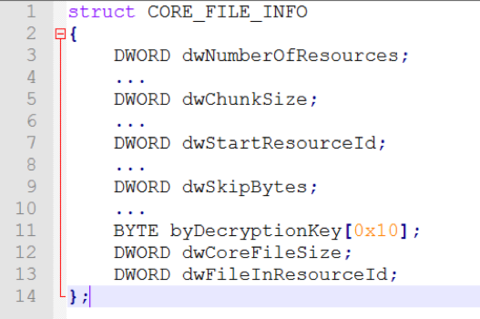 https://storage.googleapis.com/gweb-cloudblog-publish/images/Figure6_dfas.max-500x500.png