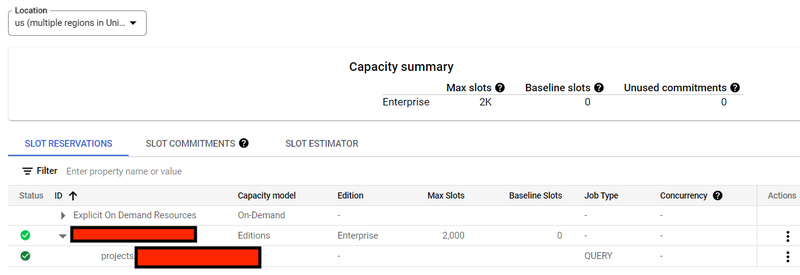 https://storage.googleapis.com/gweb-cloudblog-publish/images/Figure_1__Reservation_with_baseline_and_auto.max-800x800.png