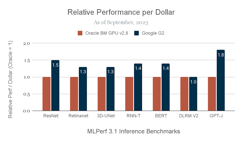 Figure 1.png