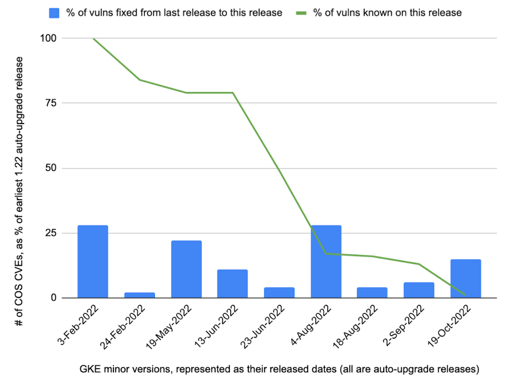 Figure 2.png