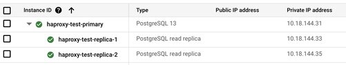 https://storage.googleapis.com/gweb-cloudblog-publish/images/Figure_3_2IZcENW.max-501x282.jpg