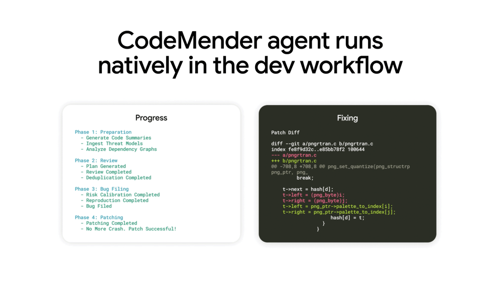 Final - CodeMaster_devworkflow_2
