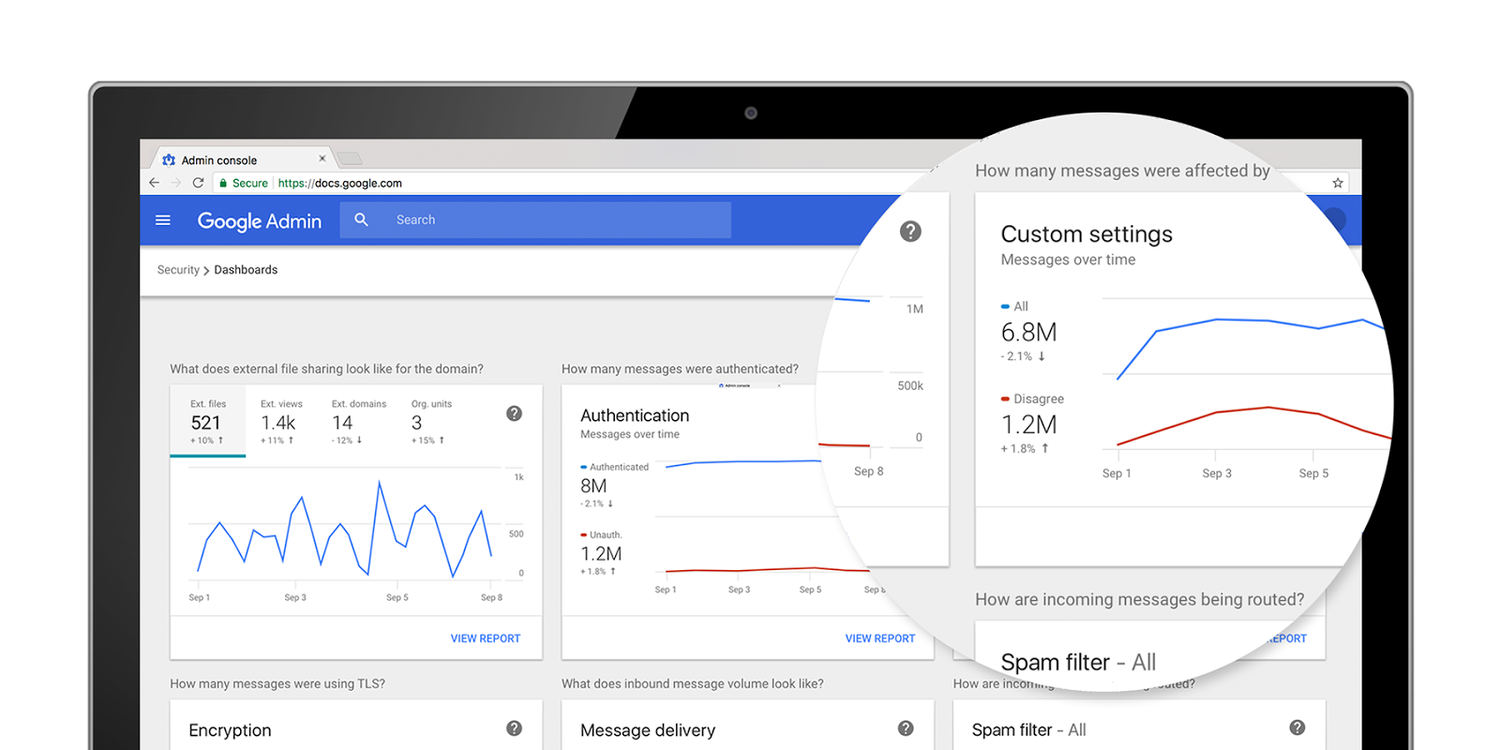 https://storage.googleapis.com/gweb-cloudblog-publish/images/G-Suite-Security-Center-Static_1-16_TWG.max-1500x1500_2qHWZ9r.png