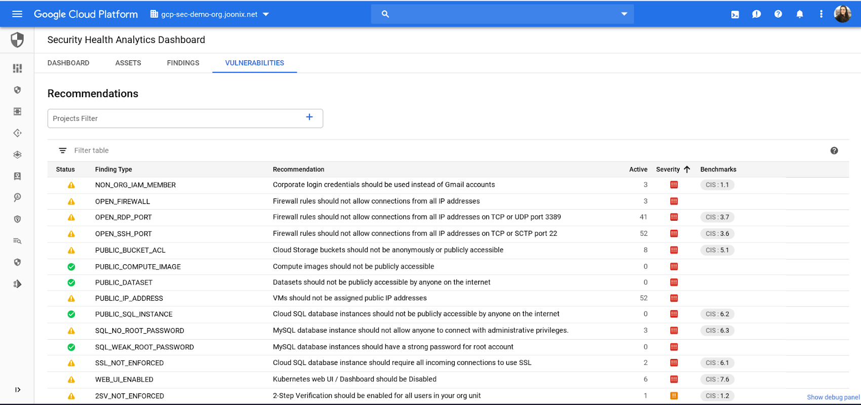 https://storage.googleapis.com/gweb-cloudblog-publish/images/GCP_dashboard.max-1700x1700.png