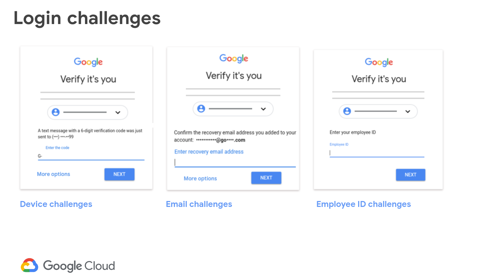 https://storage.googleapis.com/gweb-cloudblog-publish/images/GCP_login_challenges.8c1c09cf.fill-1659x932.png