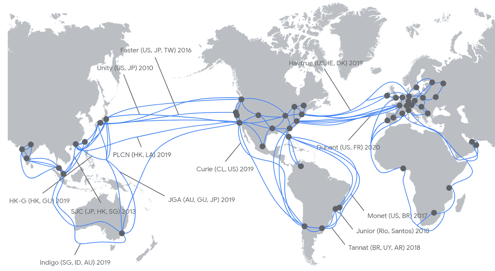 internet backbone map