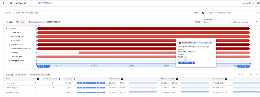 https://storage.googleapis.com/gweb-cloudblog-publish/images/GKE_Dashboard-Ops_Alerts.max-1100x1100.png