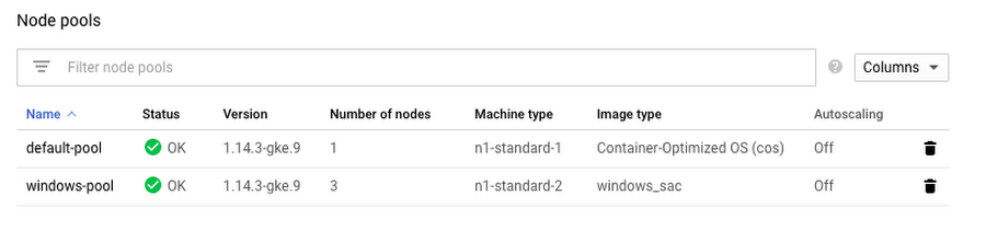 https://storage.googleapis.com/gweb-cloudblog-publish/images/GKE_cluster.max-900x900.max-900x900.png