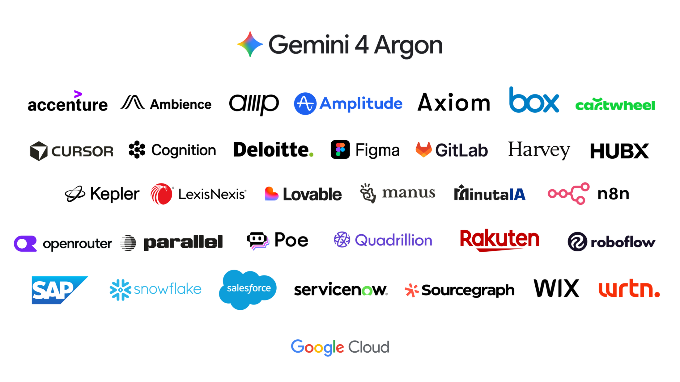 https://storage.googleapis.com/gweb-cloudblog-publish/images/Gemini_4_Logo_Wall_3.max-2200x2200.png