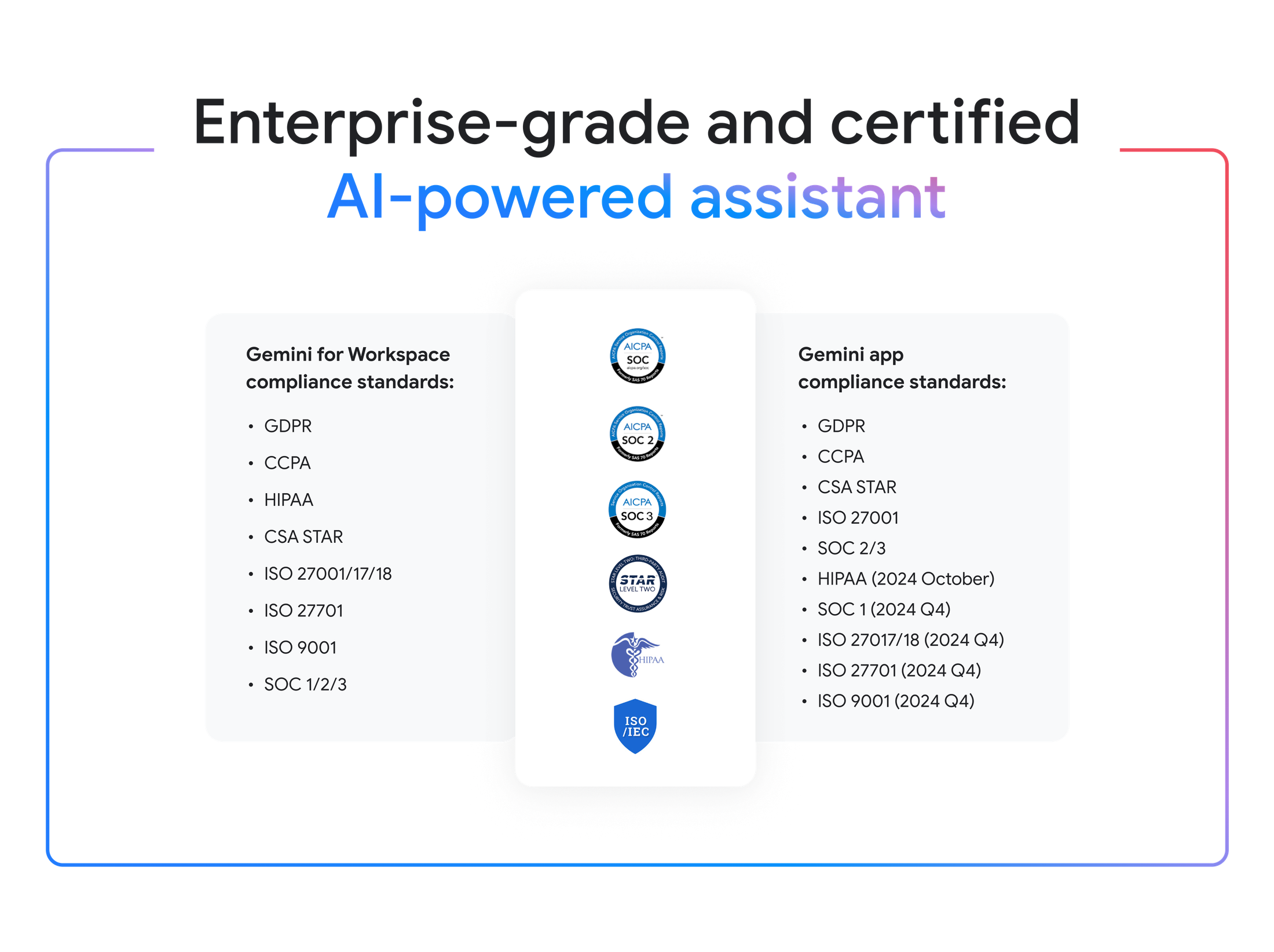 https://storage.googleapis.com/gweb-cloudblog-publish/images/Gemini_at_Work_Blog_Image_A2x.max-2200x2200.png