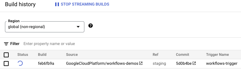 https://storage.googleapis.com/gweb-cloudblog-publish/images/GitOps_Blog_2.max-777x227.png