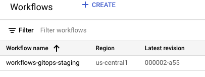 https://storage.googleapis.com/gweb-cloudblog-publish/images/GitOps_Blog_4.max-406x152.png