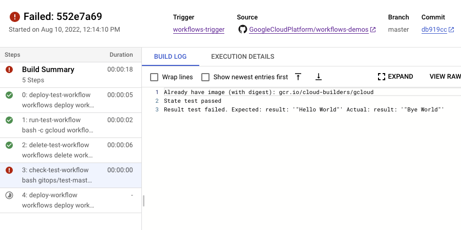 https://storage.googleapis.com/gweb-cloudblog-publish/images/GitOps_Blog_5.max-900x450.png