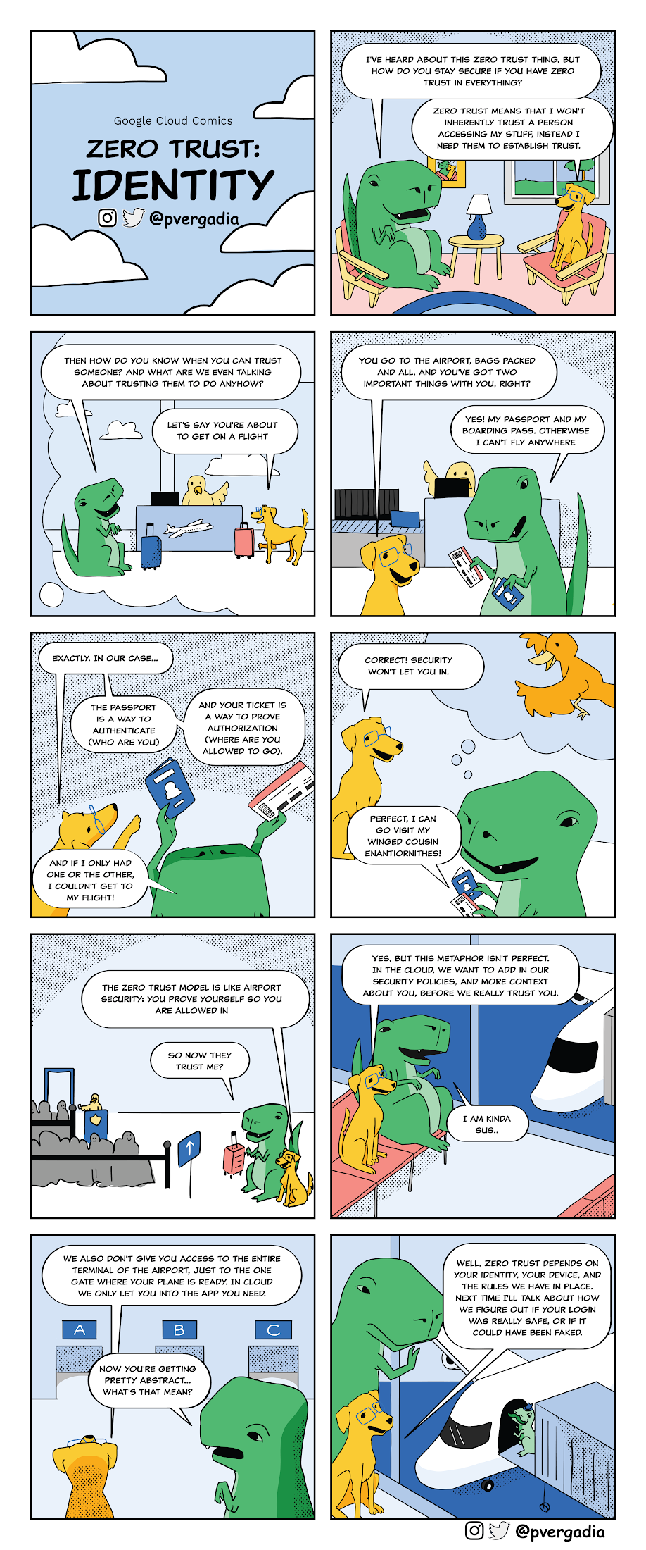 https://storage.googleapis.com/gweb-cloudblog-publish/images/Google-Cloud-Comic-issue5-Full-Comic_full-.max-2200x2200.png