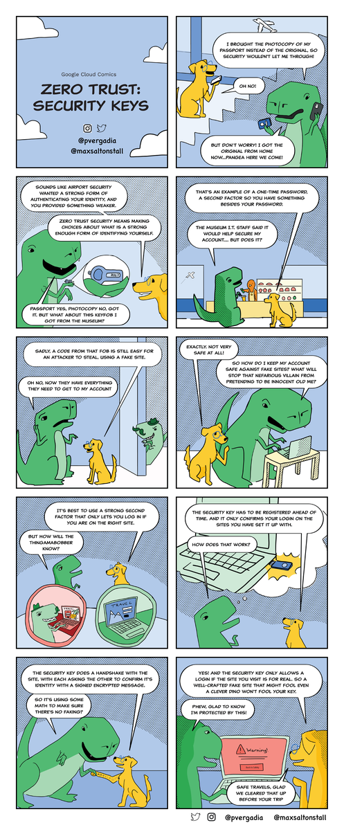 https://storage.googleapis.com/gweb-cloudblog-publish/images/Google-Cloud-Comic-issue6-Exports_full-com.max-2120x1192.png