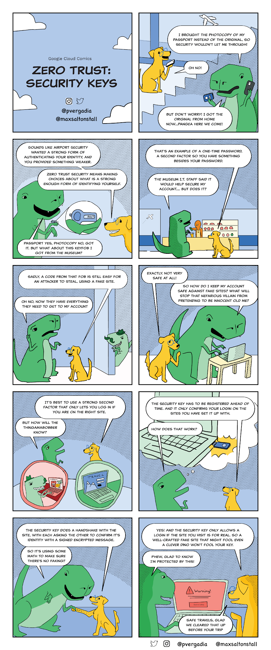 https://storage.googleapis.com/gweb-cloudblog-publish/images/Google-Cloud-Comic-issue6-Exports_full-com.max-2200x2200.png