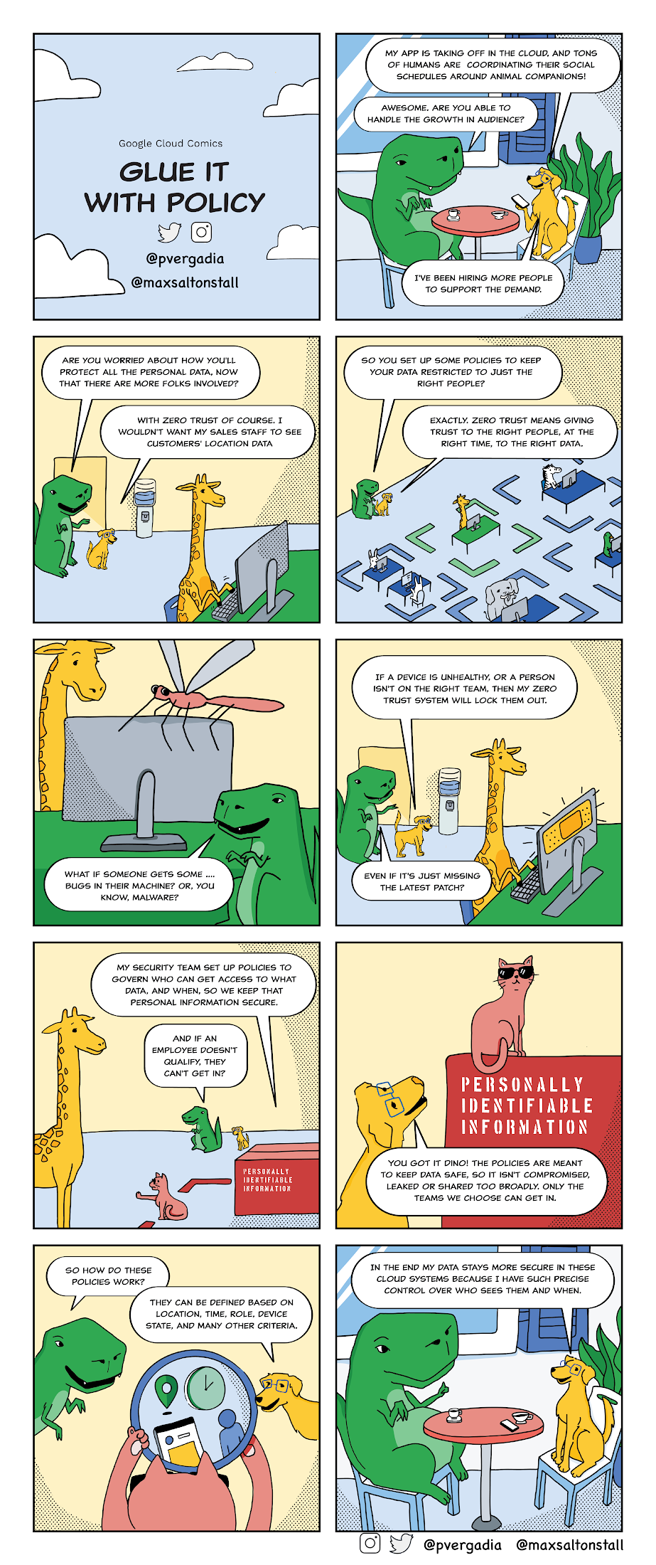 https://storage.googleapis.com/gweb-cloudblog-publish/images/Google-Cloud-Comic-issue9-Exports_full-com.max-2200x2200.png