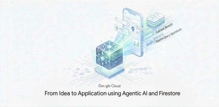 https://storage.googleapis.com/gweb-cloudblog-publish/images/Hero_-_Blog.max-700x700.jpg