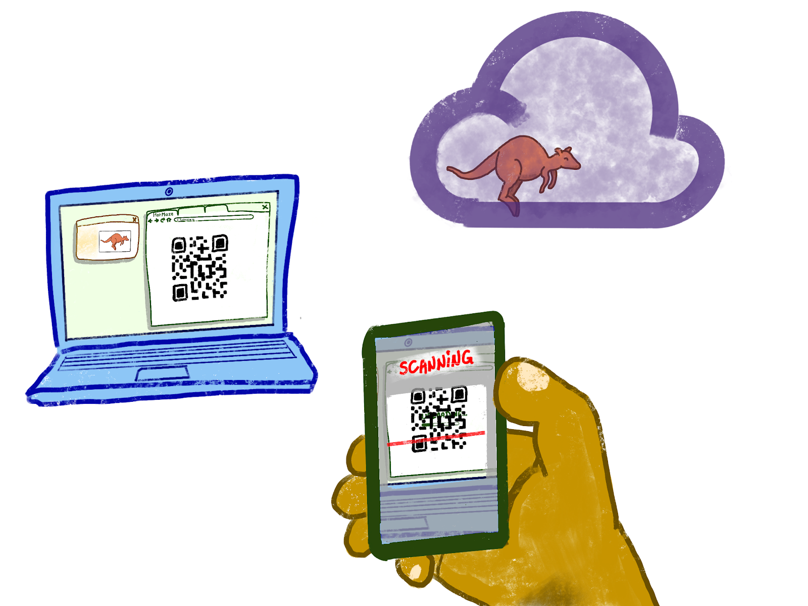https://storage.googleapis.com/gweb-cloudblog-publish/images/Hot_Maze_simplified_data_flow_C_QR_scan.ma.max-1600x1600.png
