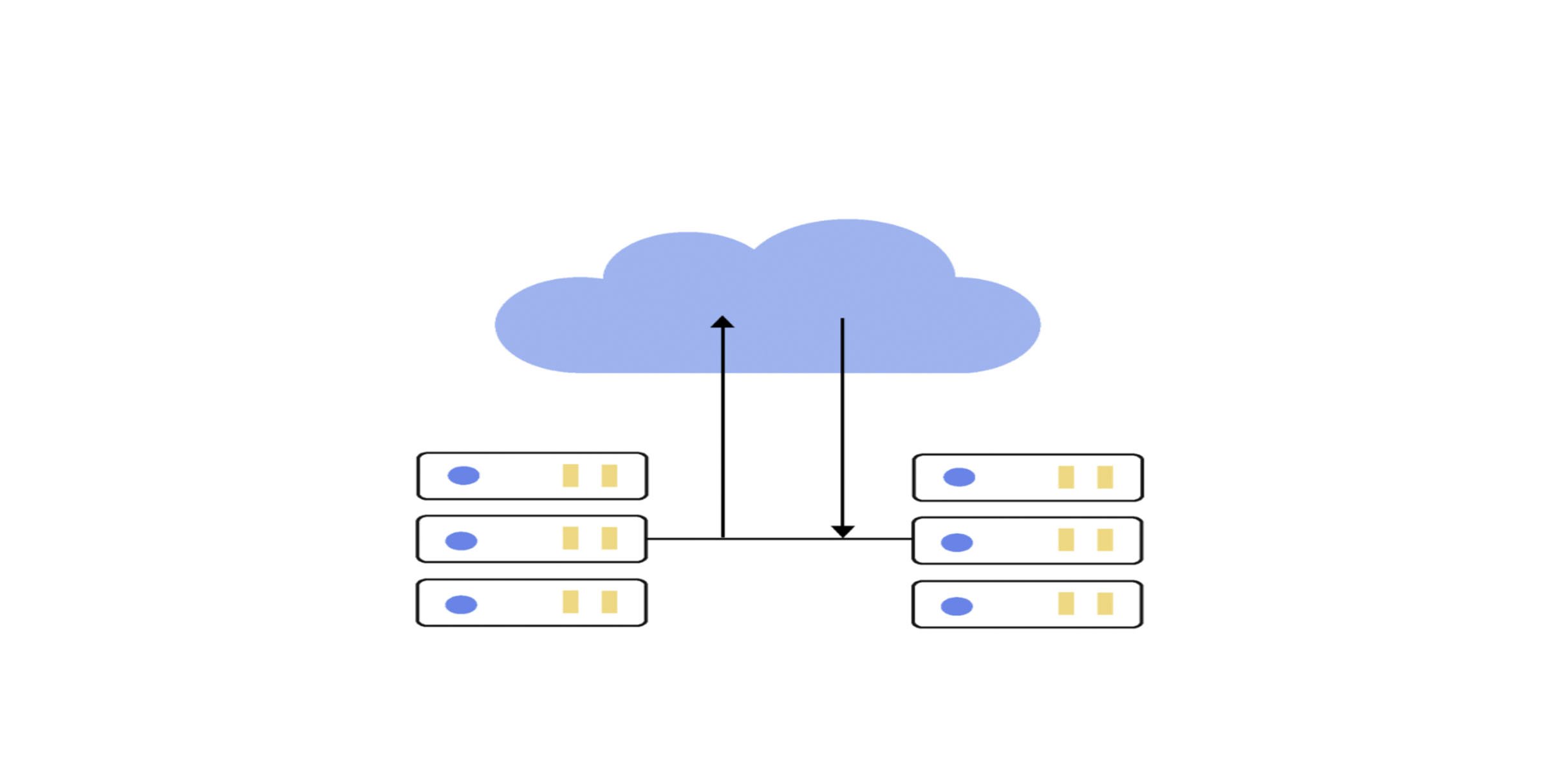 https://storage.googleapis.com/gweb-cloudblog-publish/images/How_to_choose_the_correct_load_balancer_ty.max-2500x2500.jpg