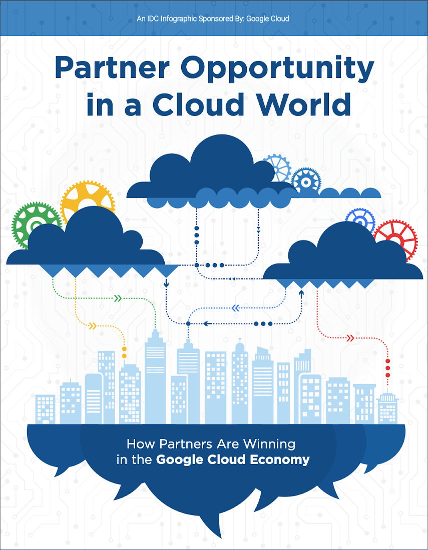 https://storage.googleapis.com/gweb-cloudblog-publish/images/IDC_infographic.max-1100x1100.png