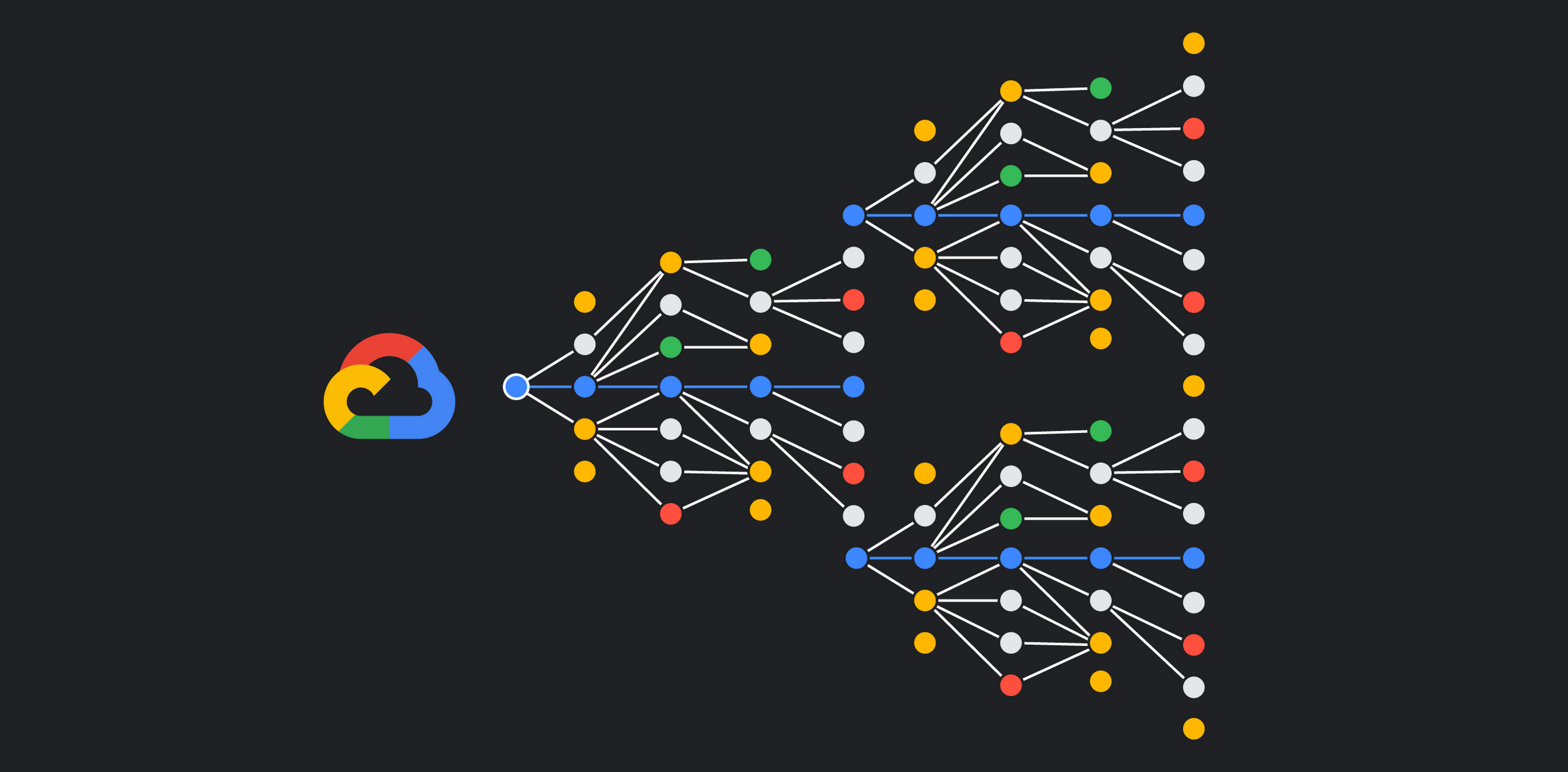 Google Search's generative AI experience: What it is and how it works