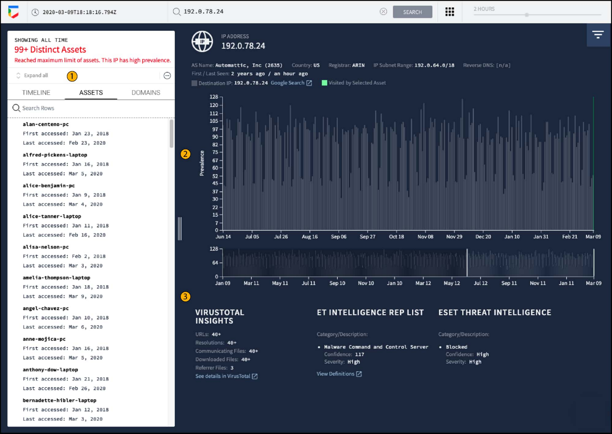 https://storage.googleapis.com/gweb-cloudblog-publish/images/IP_Address_Investigation_in_Chronicle.max-2000x2000.jpg