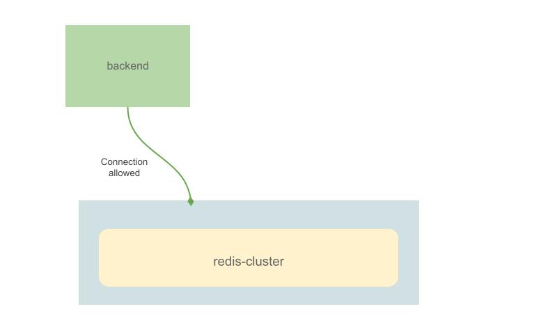 https://storage.googleapis.com/gweb-cloudblog-publish/images/Image_1.0400026708000480.max-800x800.jpg