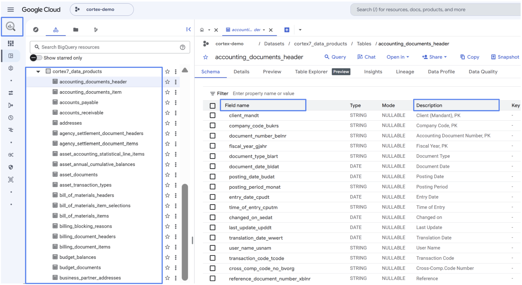 https://storage.googleapis.com/gweb-cloudblog-publish/images/Image_1__Deployed_data_products_inside_Big.max-2200x2200.png