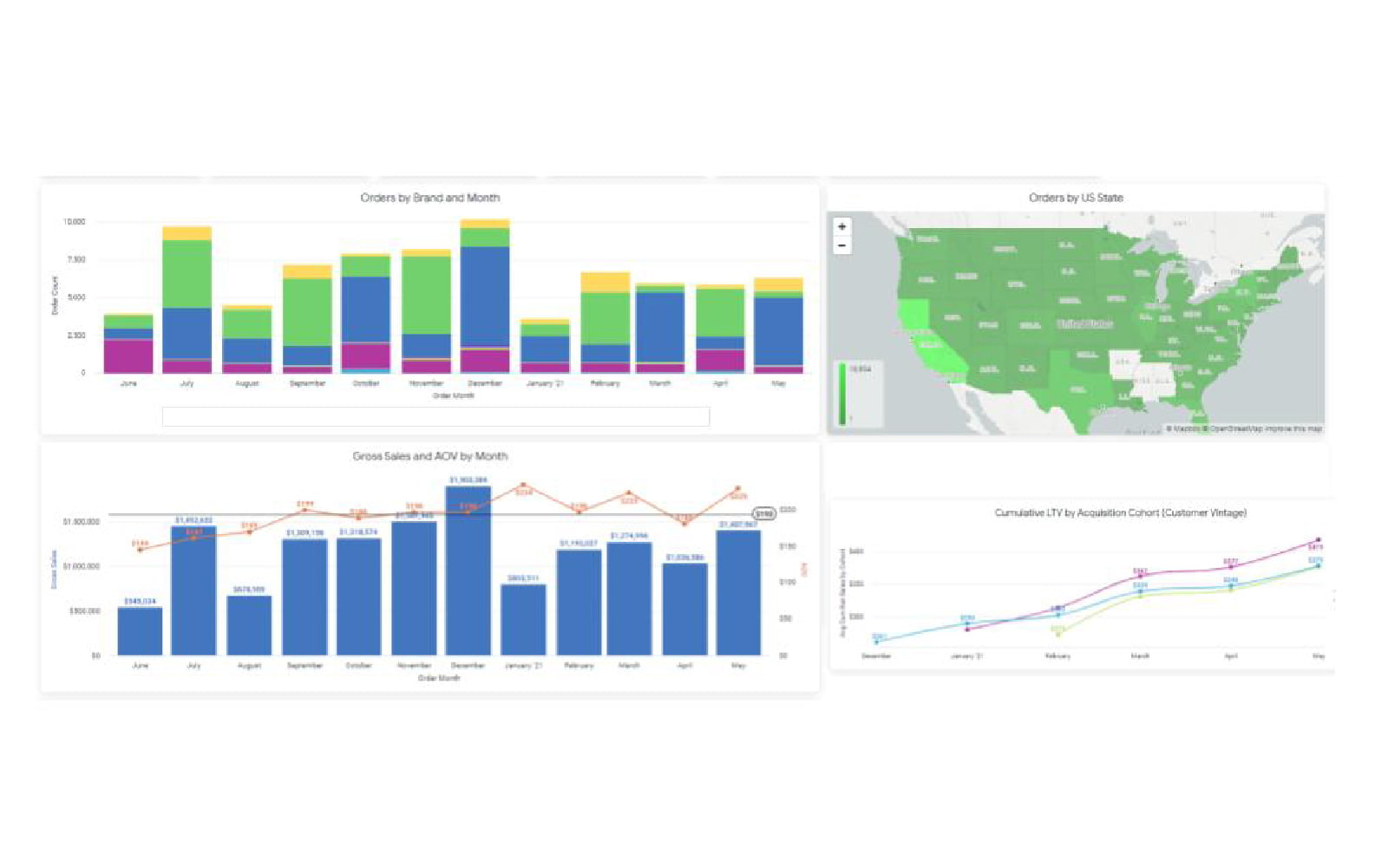 https://storage.googleapis.com/gweb-cloudblog-publish/images/Impact_and_future_of_DTC_BI_at_Constellati.max-1600x1600.jpg