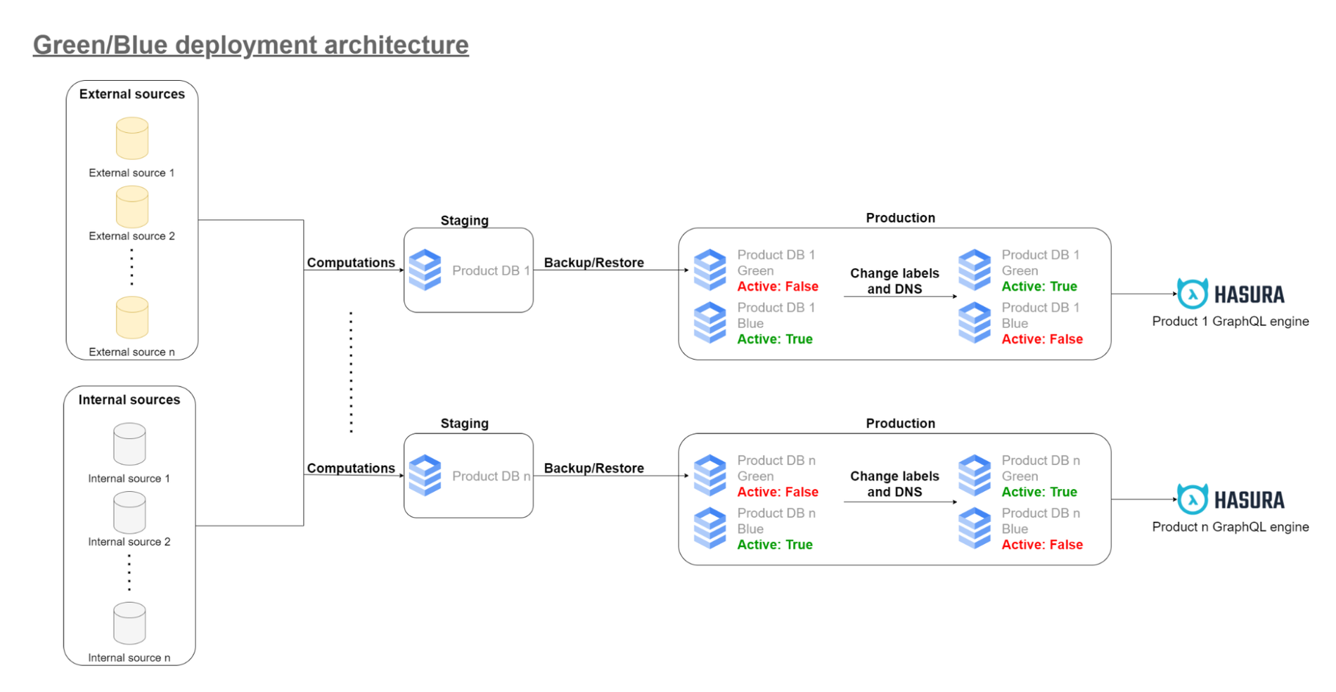 https://storage.googleapis.com/gweb-cloudblog-publish/images/Intelligencia_AI.max-1900x1900.png