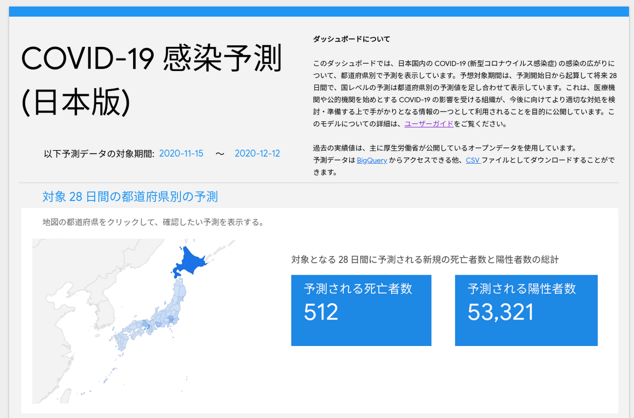 JA-google_covid_public_forecast