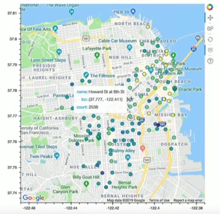 https://storage.googleapis.com/gweb-cloudblog-publish/images/Jupyter_Notebooks_4_8.max-1267x712.png