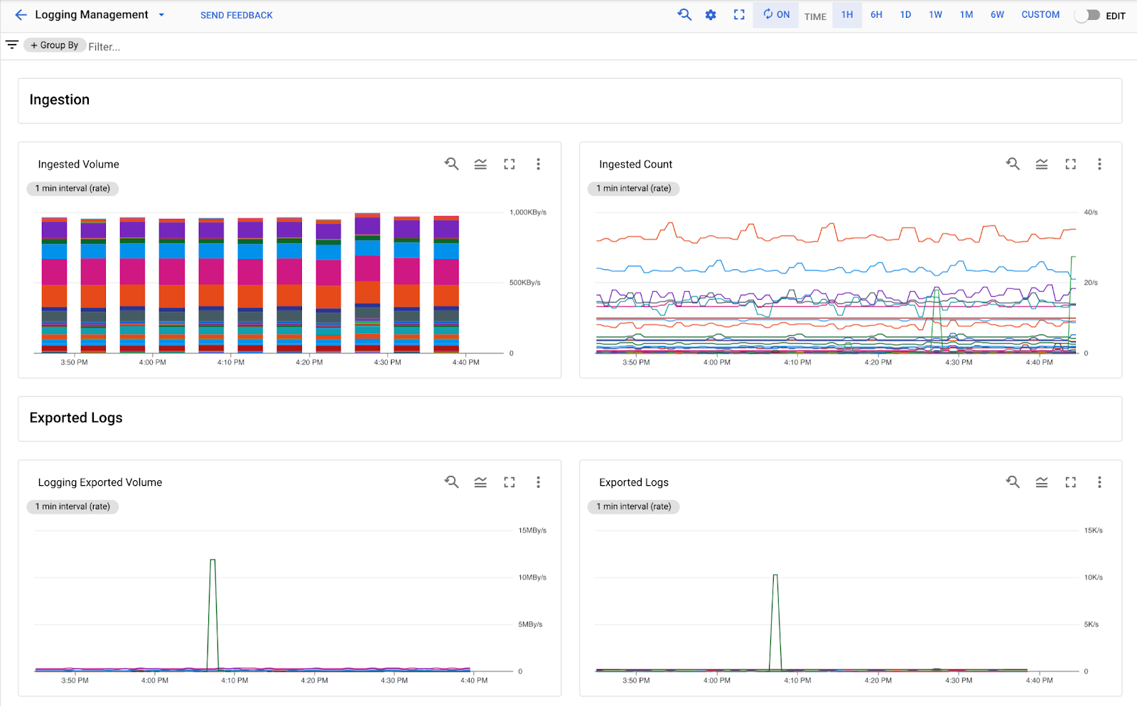 http://storage.googleapis.com/gweb-cloudblog-publish/images/Logging_Management_Dash.max-1600x1600.png