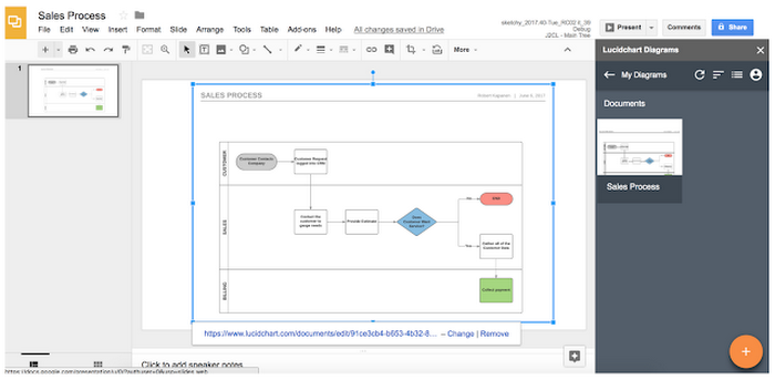 [Q&A] Behind the scenes with Lucidchart: building new diagramming add ...