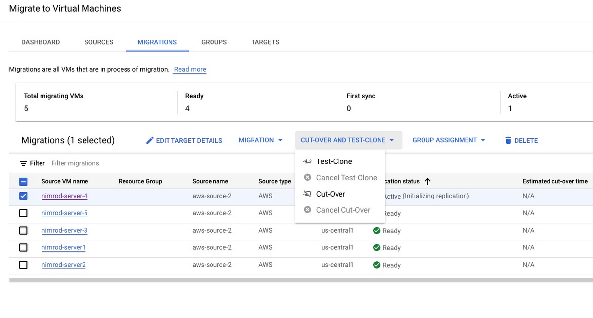 Gearing up OLX Autos' platform by migrating from GCP to AWS using AWS DMS