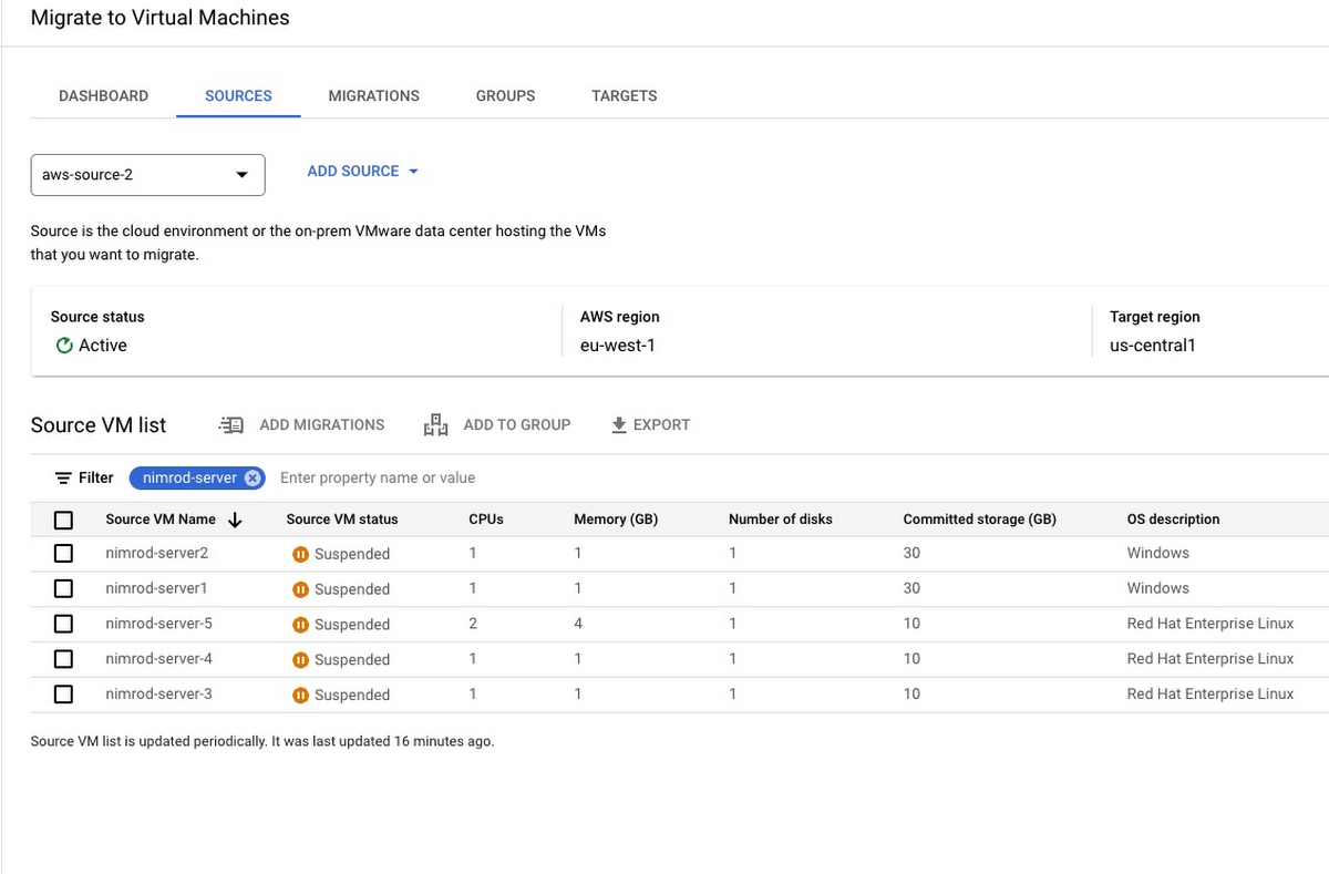 Gearing up OLX Autos' platform by migrating from GCP to AWS using AWS DMS