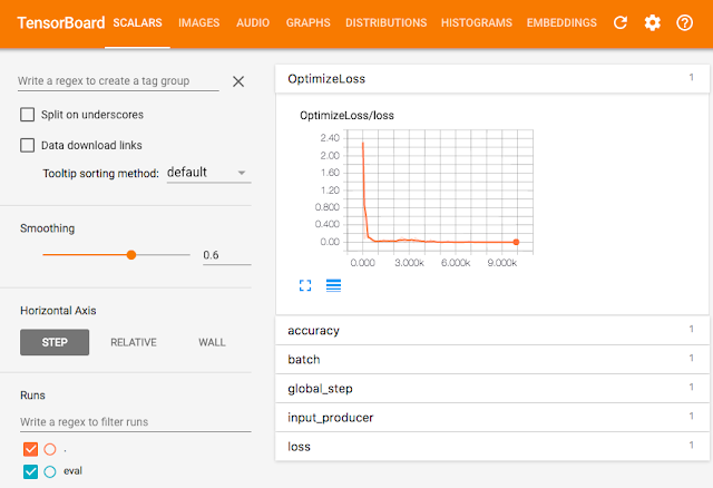 https://storage.googleapis.com/gweb-cloudblog-publish/images/ML21ju0.max-640x438.png