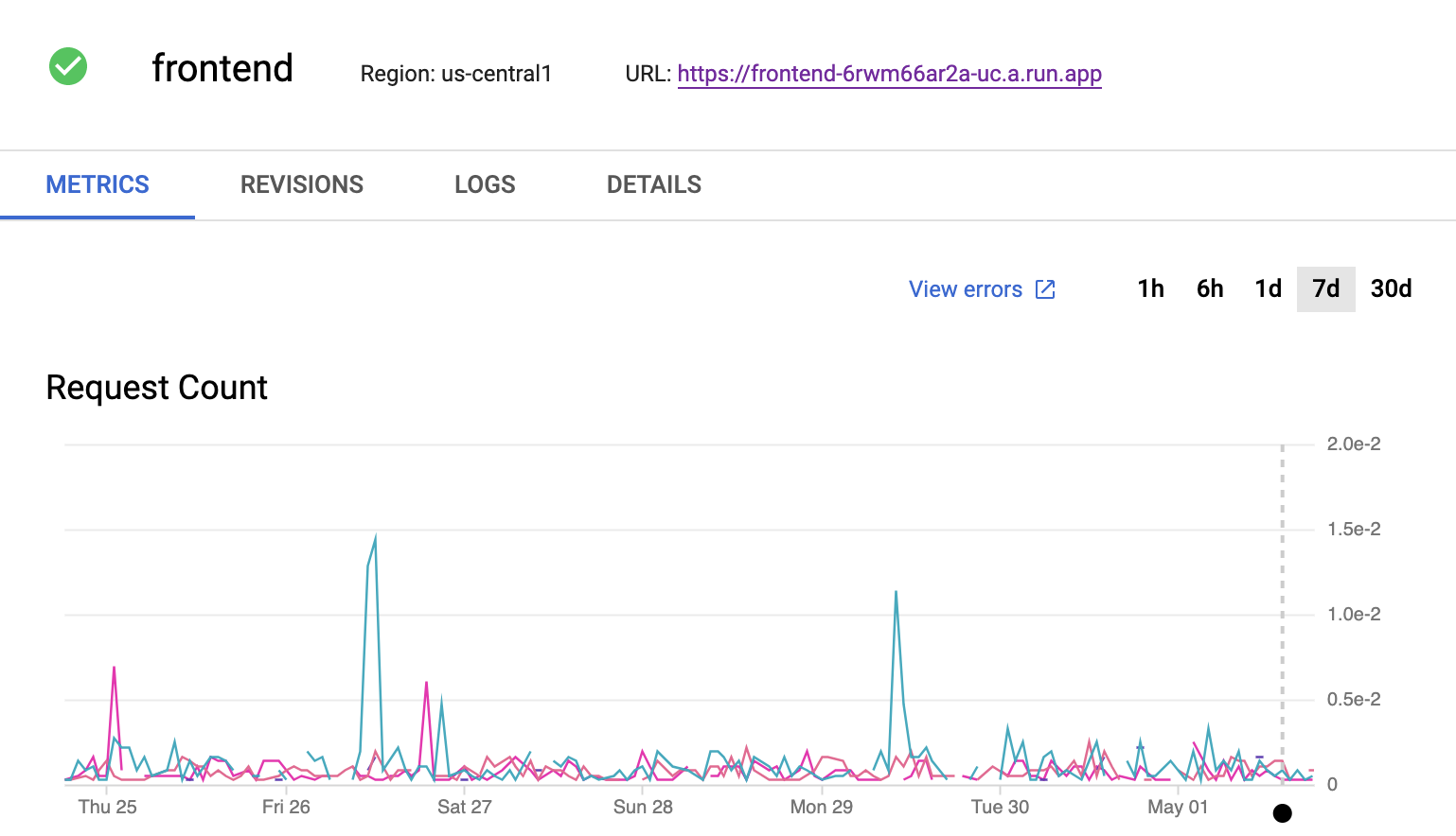 https://storage.googleapis.com/gweb-cloudblog-publish/images/Metrics_at_a_glance.max-1600x1600.png