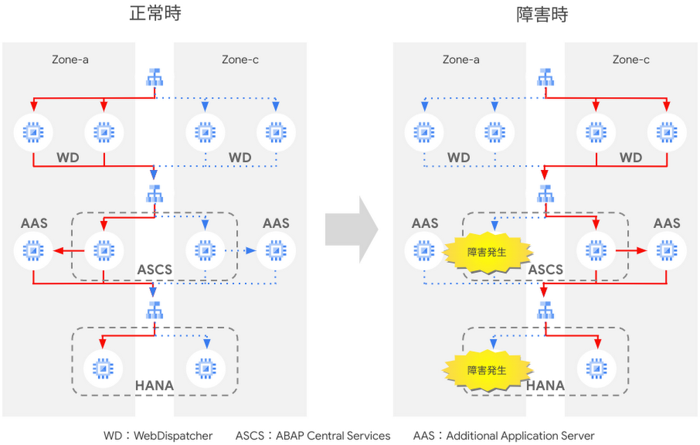 https://storage.googleapis.com/gweb-cloudblog-publish/images/Misumi-pic-2revised.max-1000x1000.png