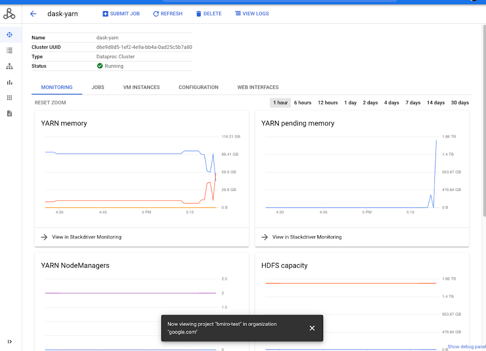 Monitoring Dask